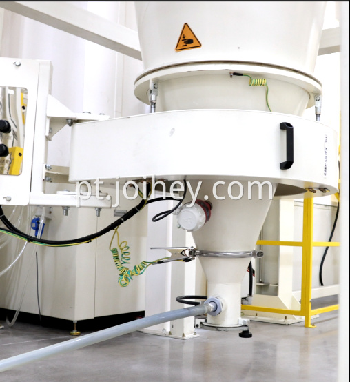 Cyclone bucket anti rotation level gauge